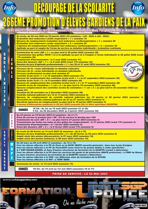 Aperçu — DÉCOUPAGE DE LA SCOLARITÉ 266ÈME