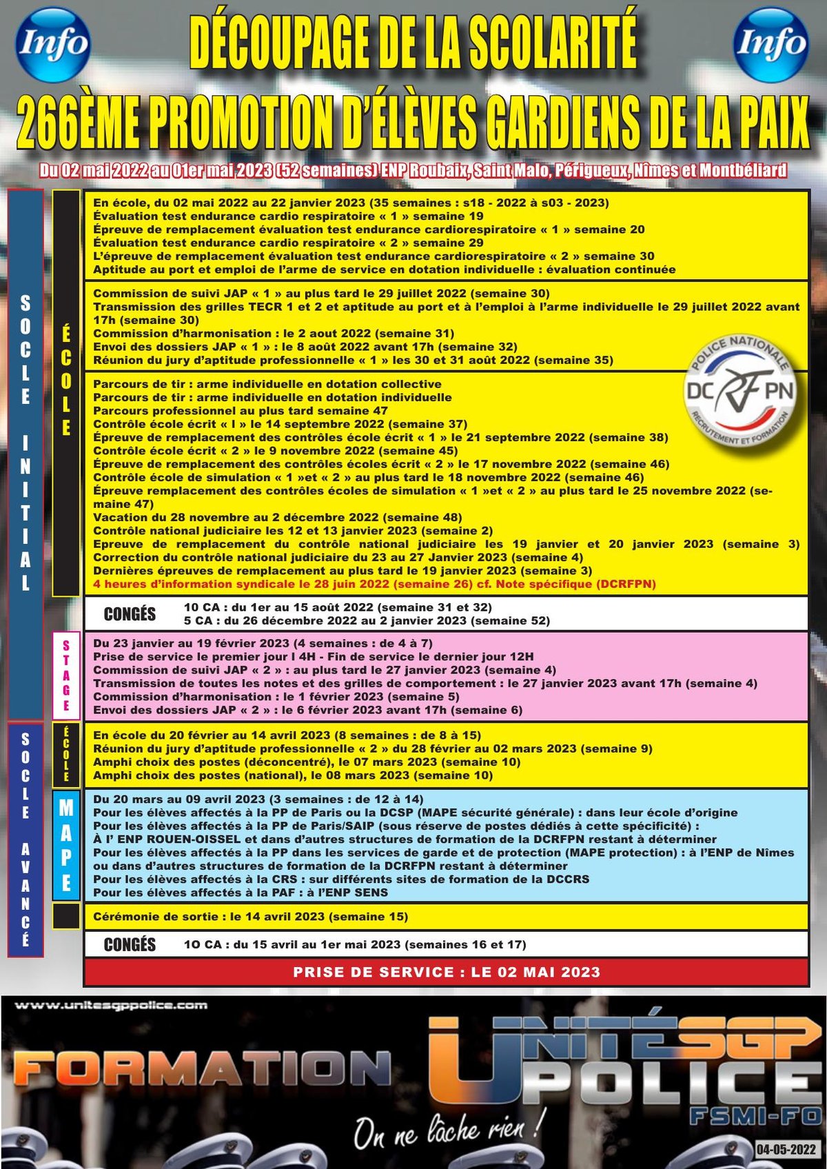 DÉCOUPAGE DE LA SCOLARITÉ 266ÈME