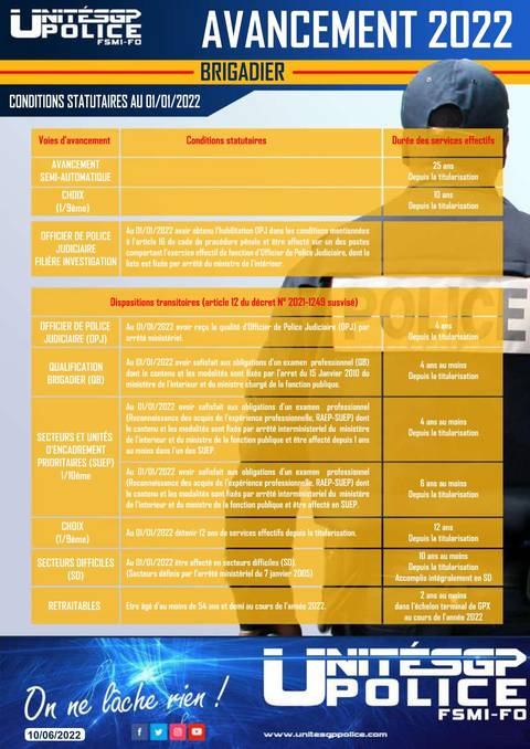 Aperçu — AVANCEMENT 2022 - BRIGADIER