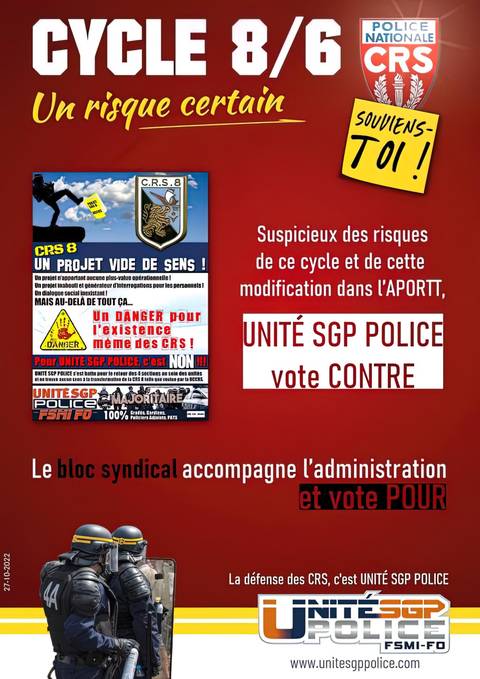 Aperçu — BILAN CRS : Cycle 8/6, un risque certain