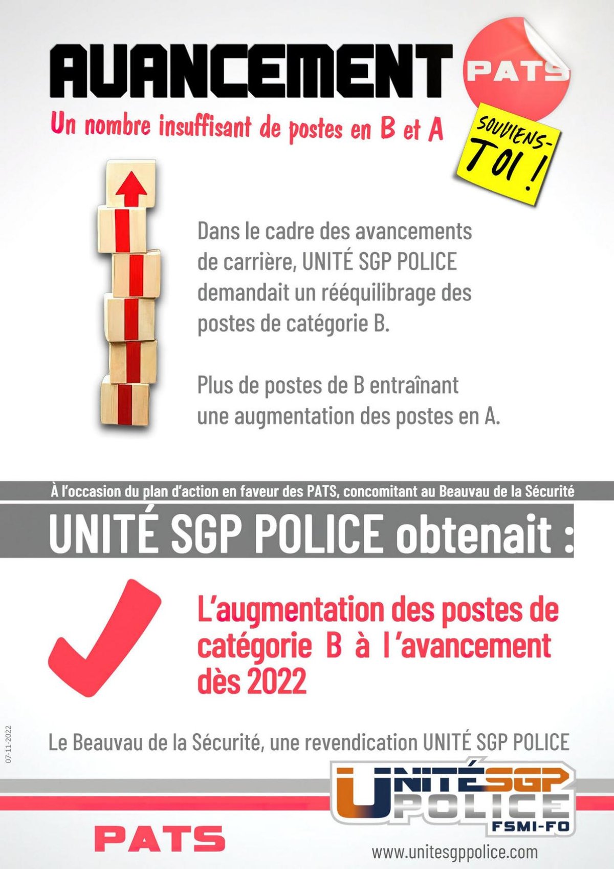 Bilan PATS : Avancement, un nombre insuffisant de postes en B et A