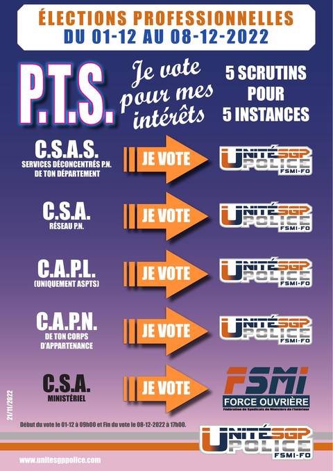Aperçu — Je vote pour mes intérêts