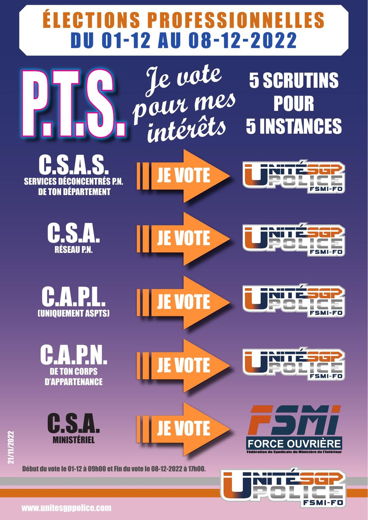 Je vote pour mes intérêts