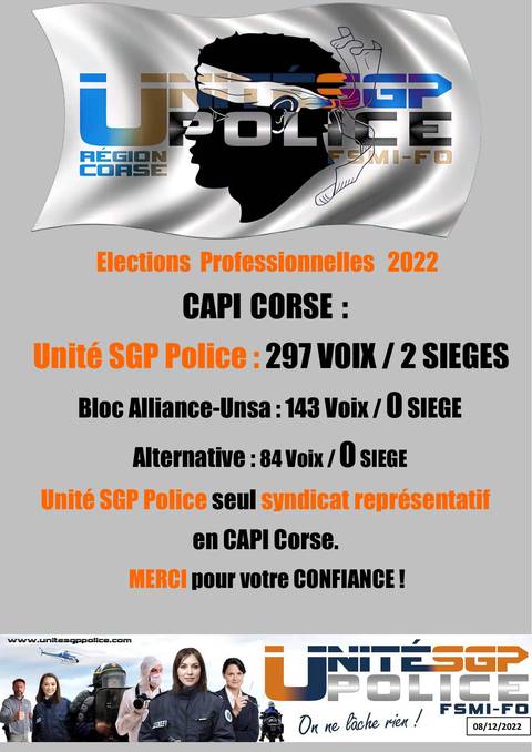 Aperçu — Regoin Corse Majoritaire