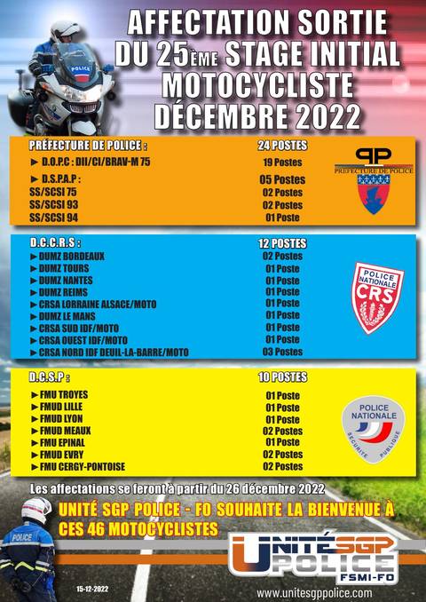 Aperçu — 25ème stage moto