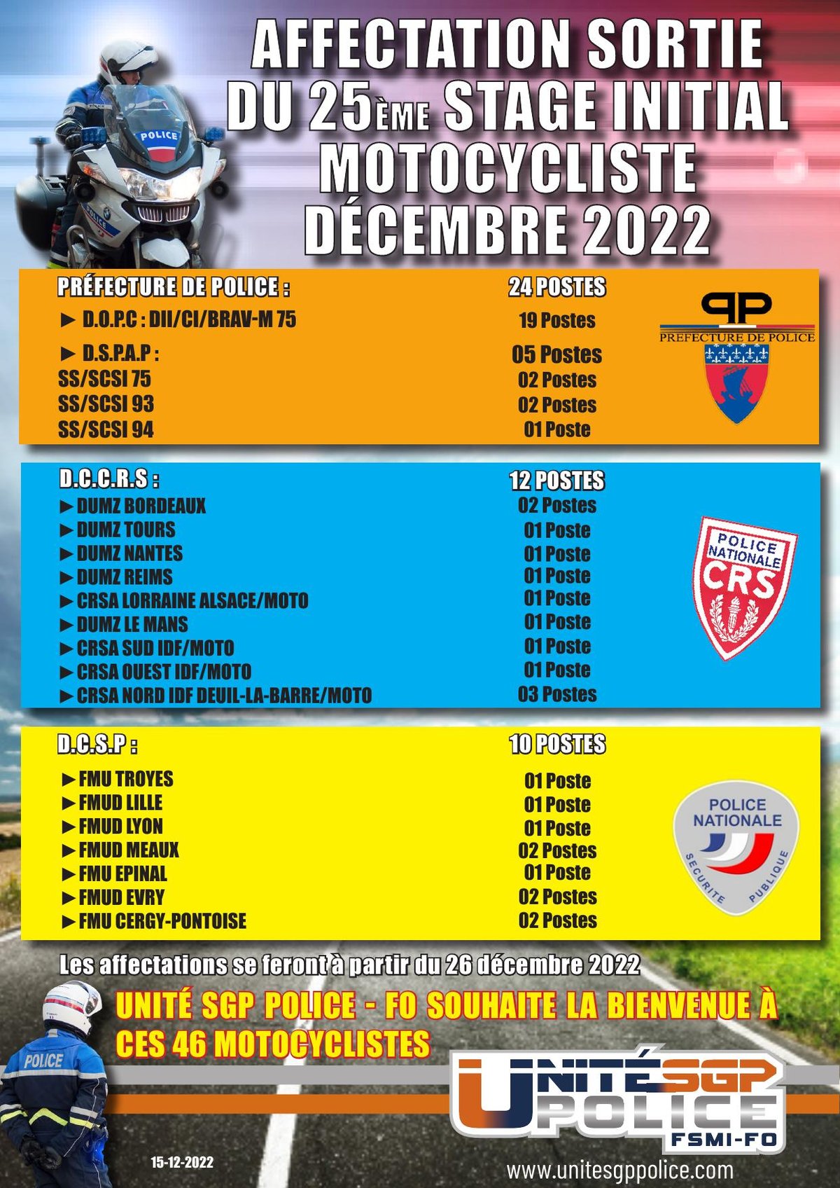25ème stage moto
