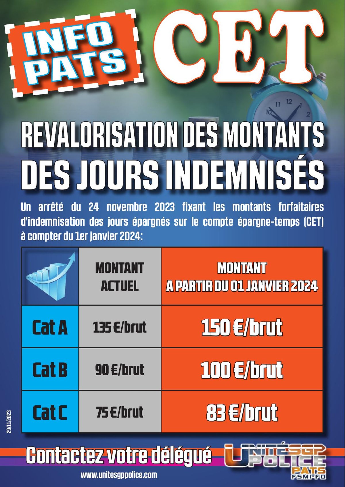 Revalorisation des montants des jours indemnisés