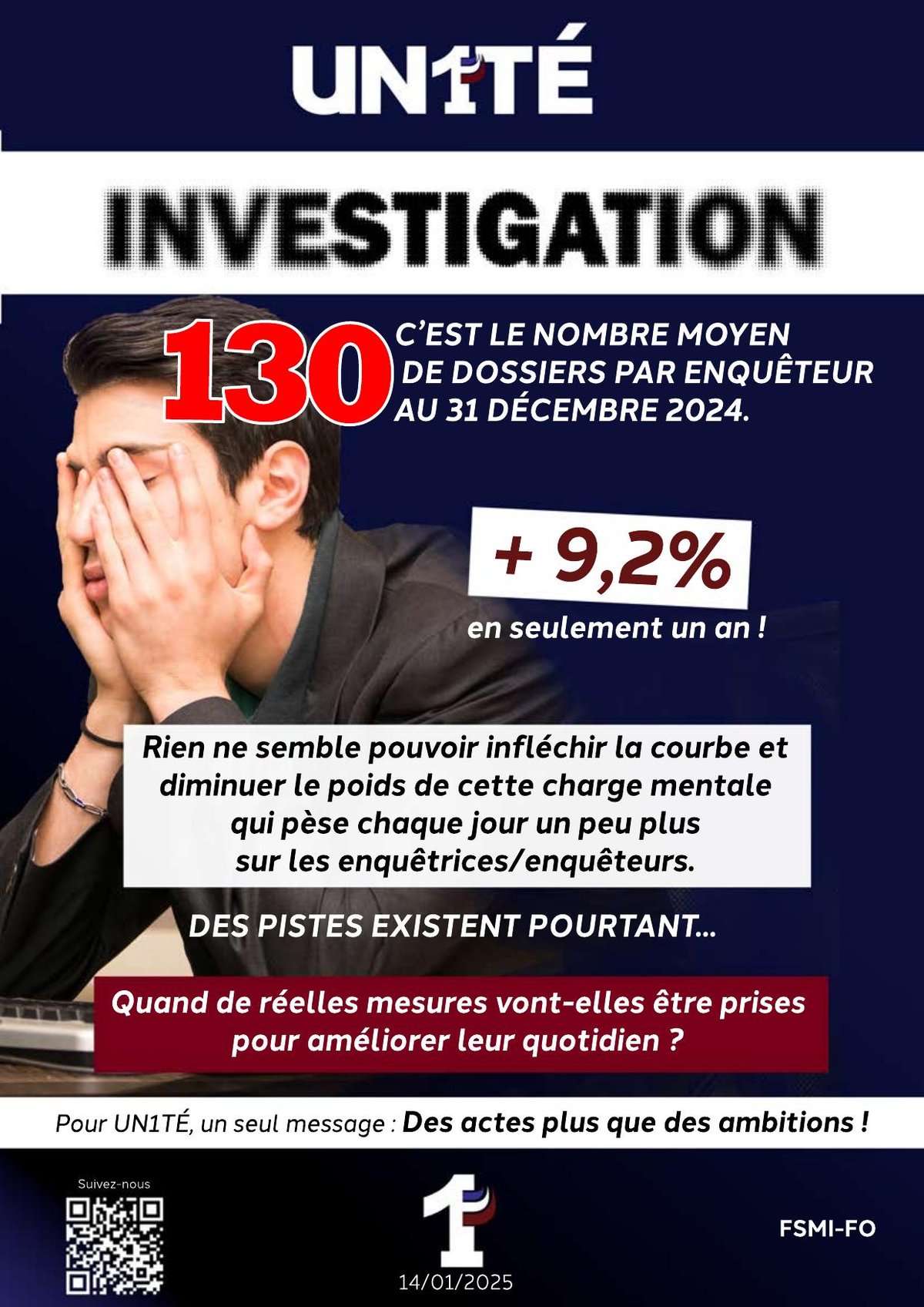 Investigation : 130