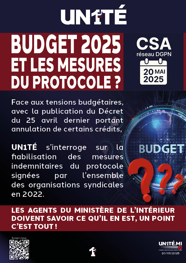 BUDGET 2025
