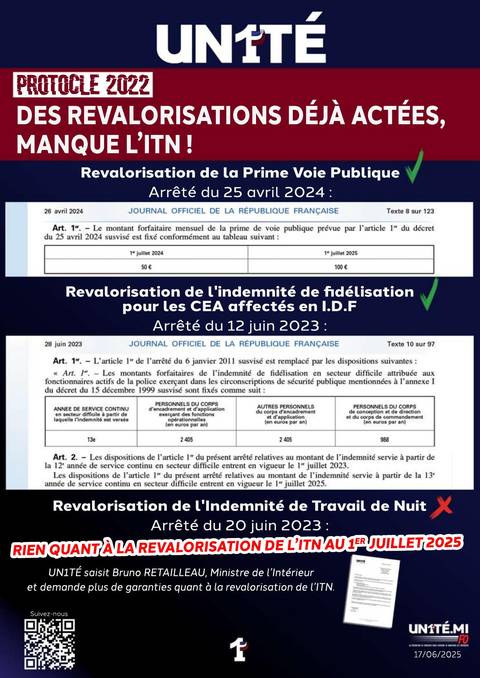 Aperçu — Protocole 2022 : Des revalorisations déjà actées, MANQUE L'ITN !