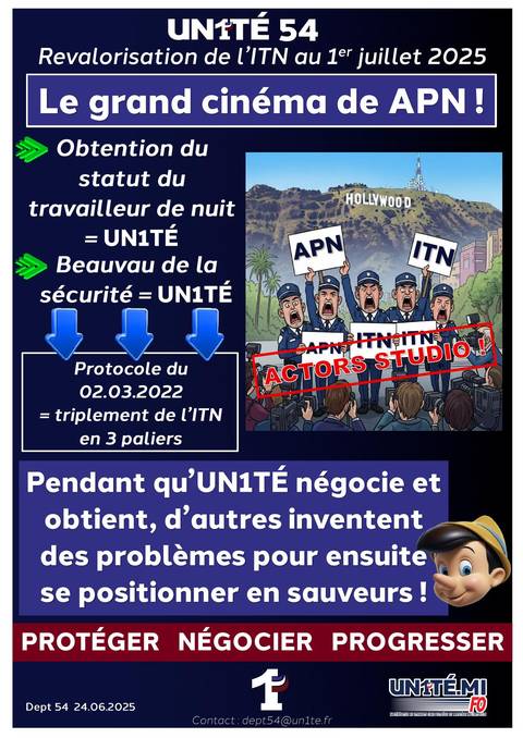 Aperçu — Revalorisation de l'ITN : Le grand cinéma de APN