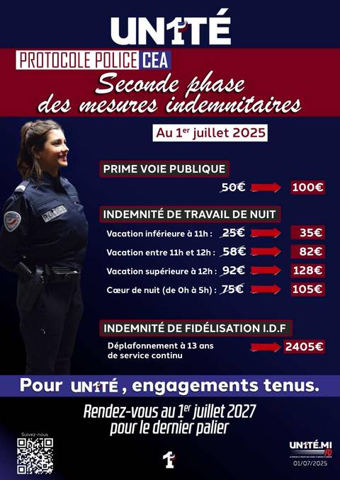 Aperçu — Protocole Police CEA : Seconde phase des mesures indemnitaires
