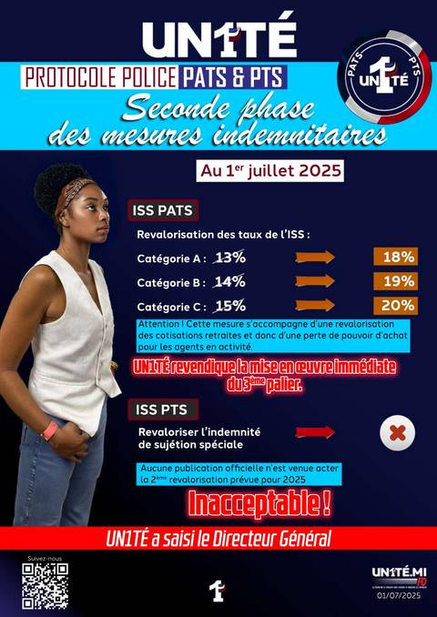 Aperçu — Protocole Police PATS &amp; PTS : Seconde phase des mesures indemnitaires