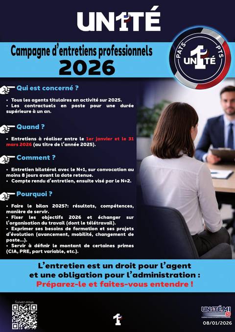 Aperçu — Campagne d’entretiens professionnels 2026
