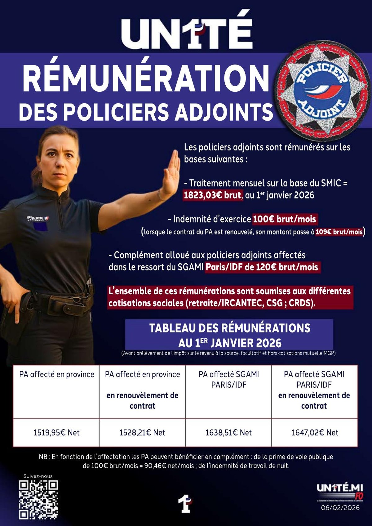 Rémunération des Policiers Adjoints