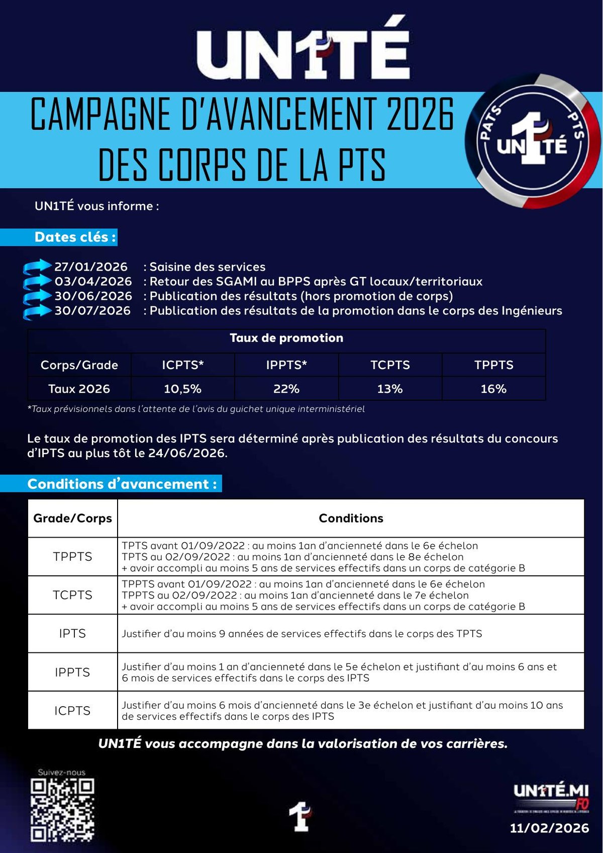 Campagne d'avancement 2026 des corps de la PTS