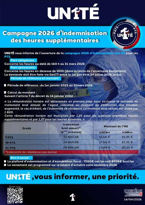Aperçu — Campagne 2026 d’indemnisation des heures supplémentaires