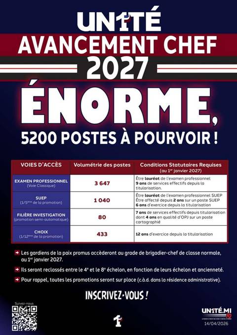 Aperçu — Avancement CHEF 2027 - Enorme, 5200 postes à pourvoir !