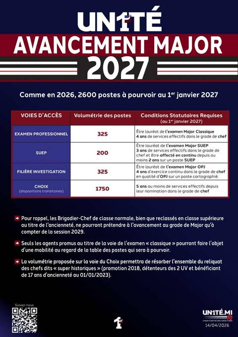 Aperçu — Avancement Major 2027