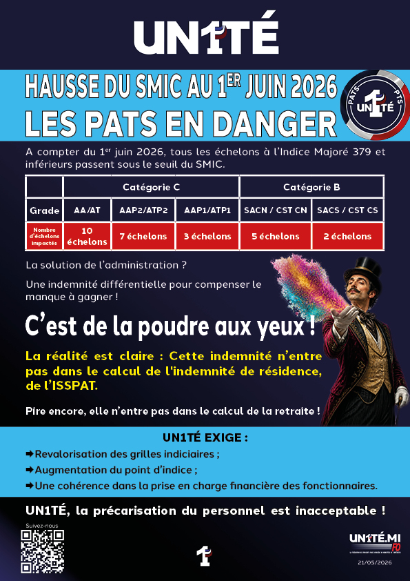HAUSSE DU SMIC AU 1er JUIN : LES PATS EN DANGER
