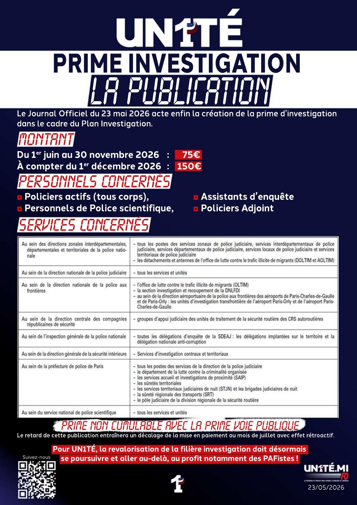 Prime investigation - La Publication