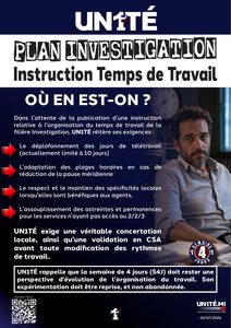 Aperçu — Instruction Temps de travail