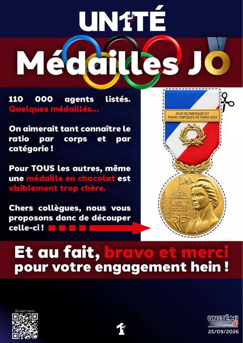 Aperçu — Médailles JO